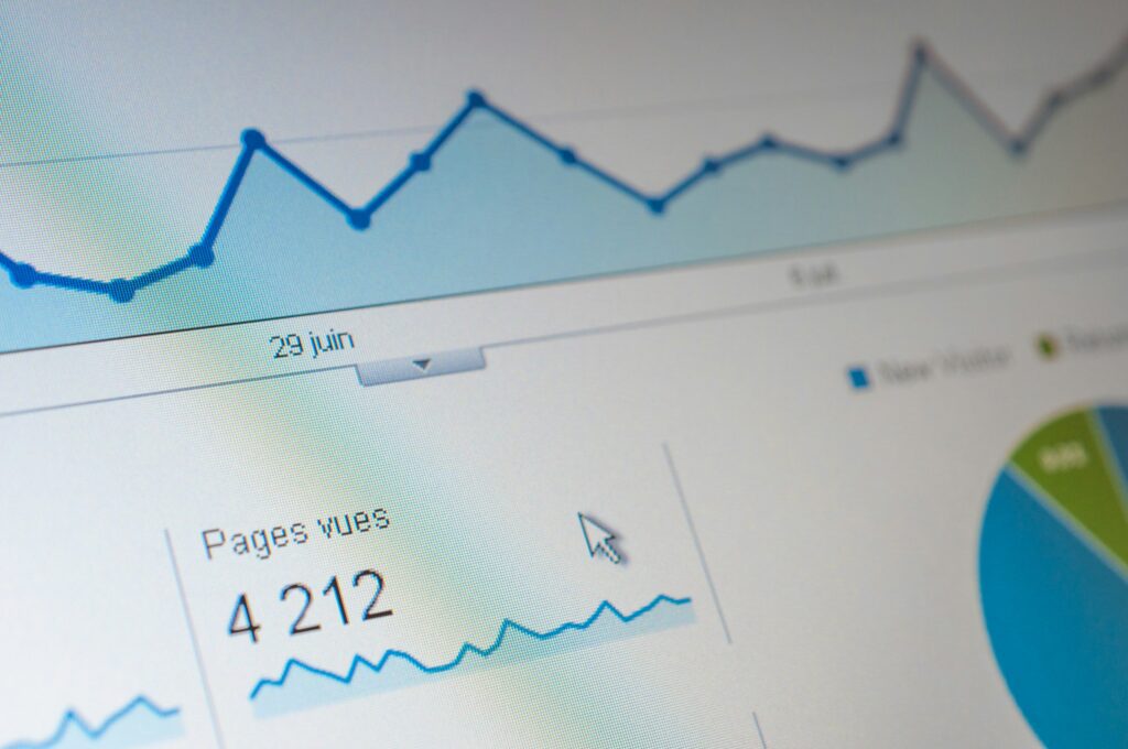 Graph showing B2B marketing data results with CTR and impressions