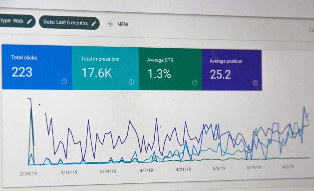 Analytics dashboard displaying B2B marketing data for lead generation performance
